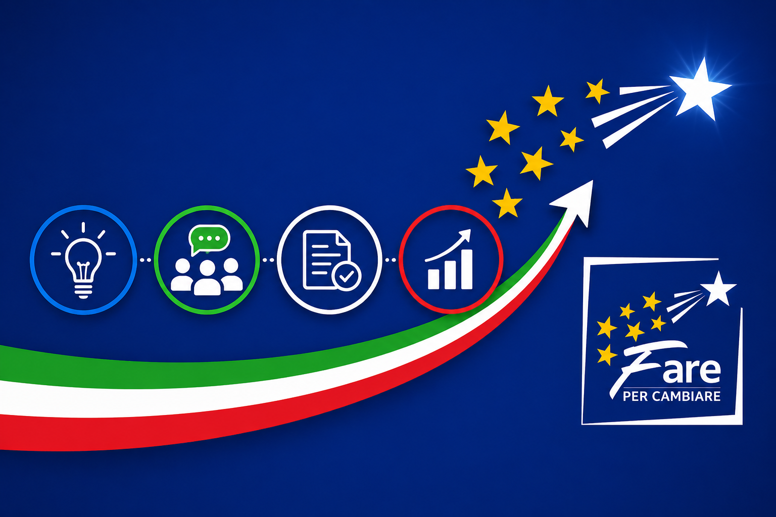 Fare per Cambiare - team